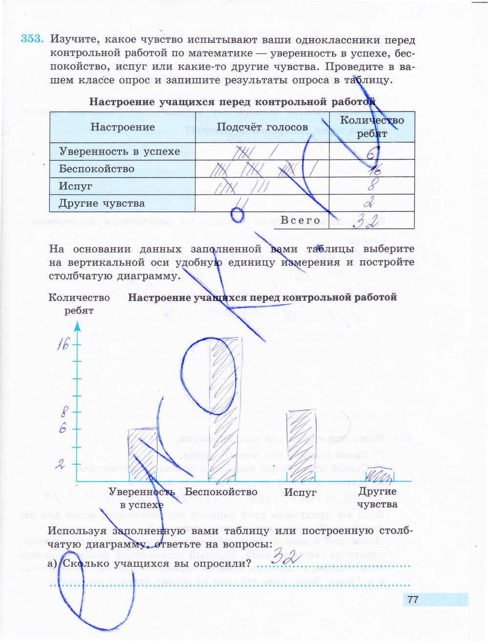 гдз 5 класс рабочая тетрадь часть 2 страница 77 математика Бунимович, Кузнецова