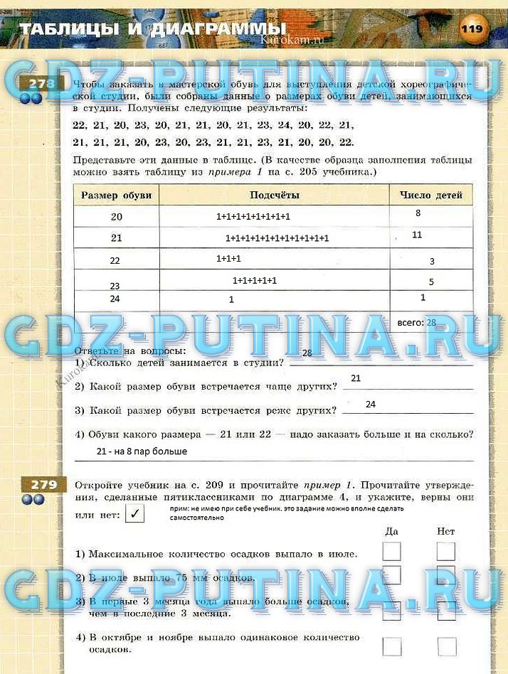 гдз 5 класс тетрадь-тренажер страница 119 математика Бунимович, Кузнецова