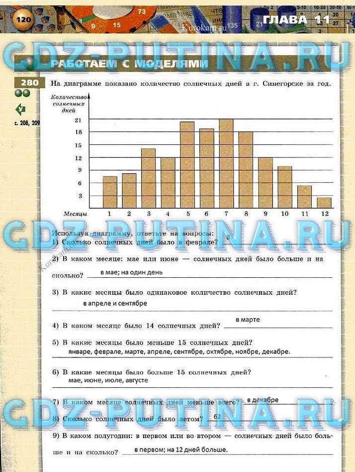 гдз 5 класс тетрадь-тренажер страница 120 математика Бунимович, Кузнецова