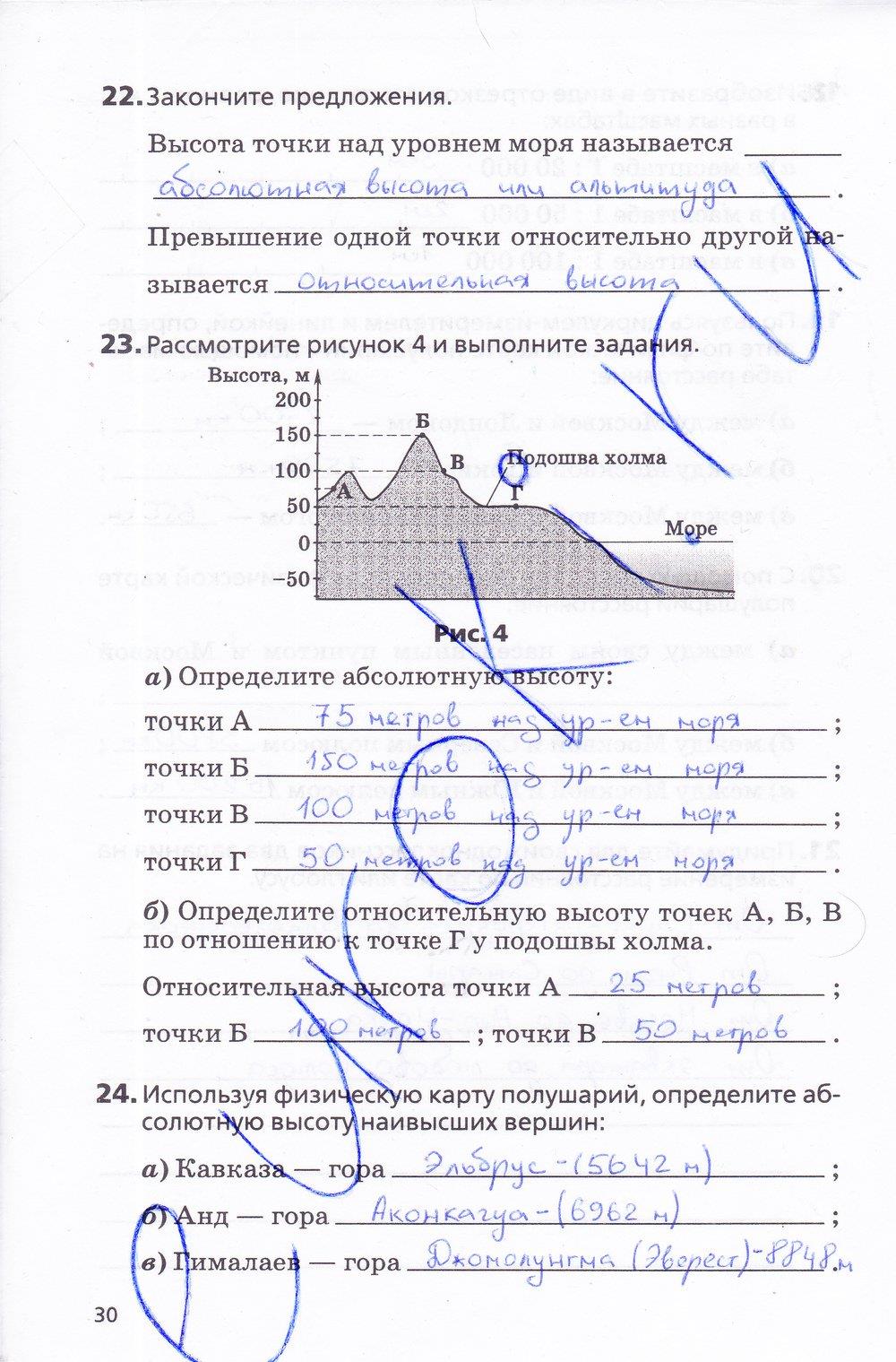 гдз 5 класс рабочая тетрадь страница 30 география Дронов, Савельева
