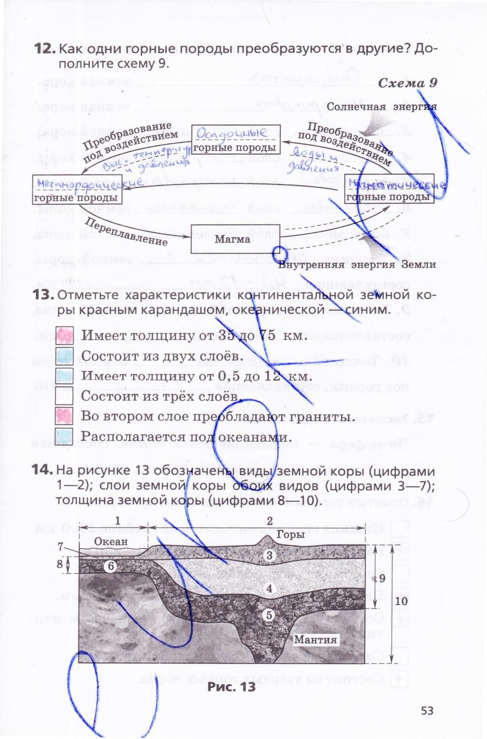 гдз 5 класс рабочая тетрадь страница 53 география Дронов, Савельева