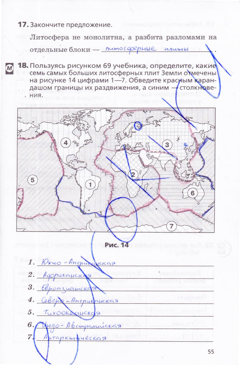 гдз 5 класс рабочая тетрадь страница 55 география Дронов, Савельева