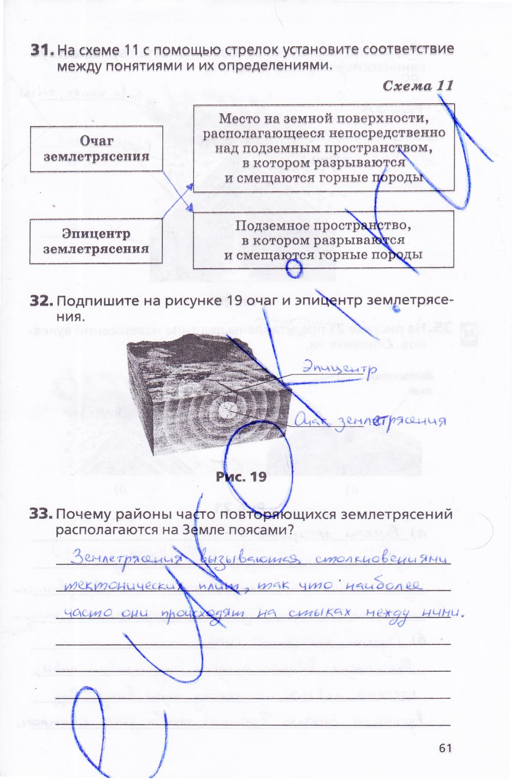 гдз 5 класс рабочая тетрадь страница 61 география Дронов, Савельева