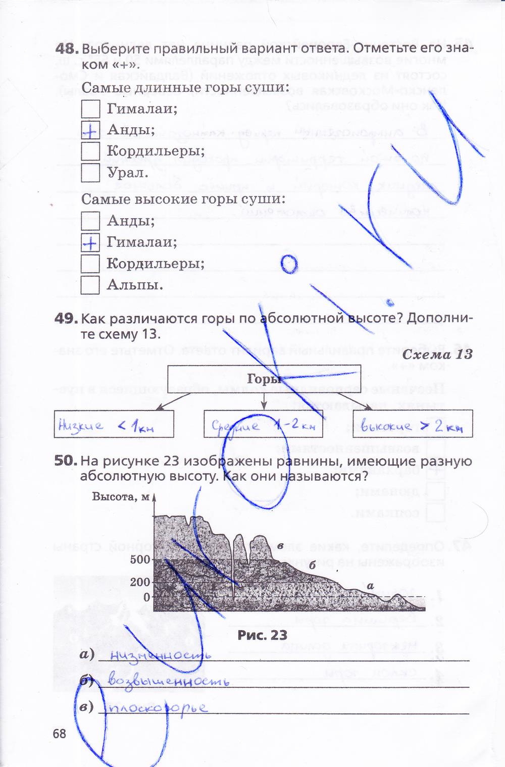 гдз 5 класс рабочая тетрадь страница 68 география Дронов, Савельева