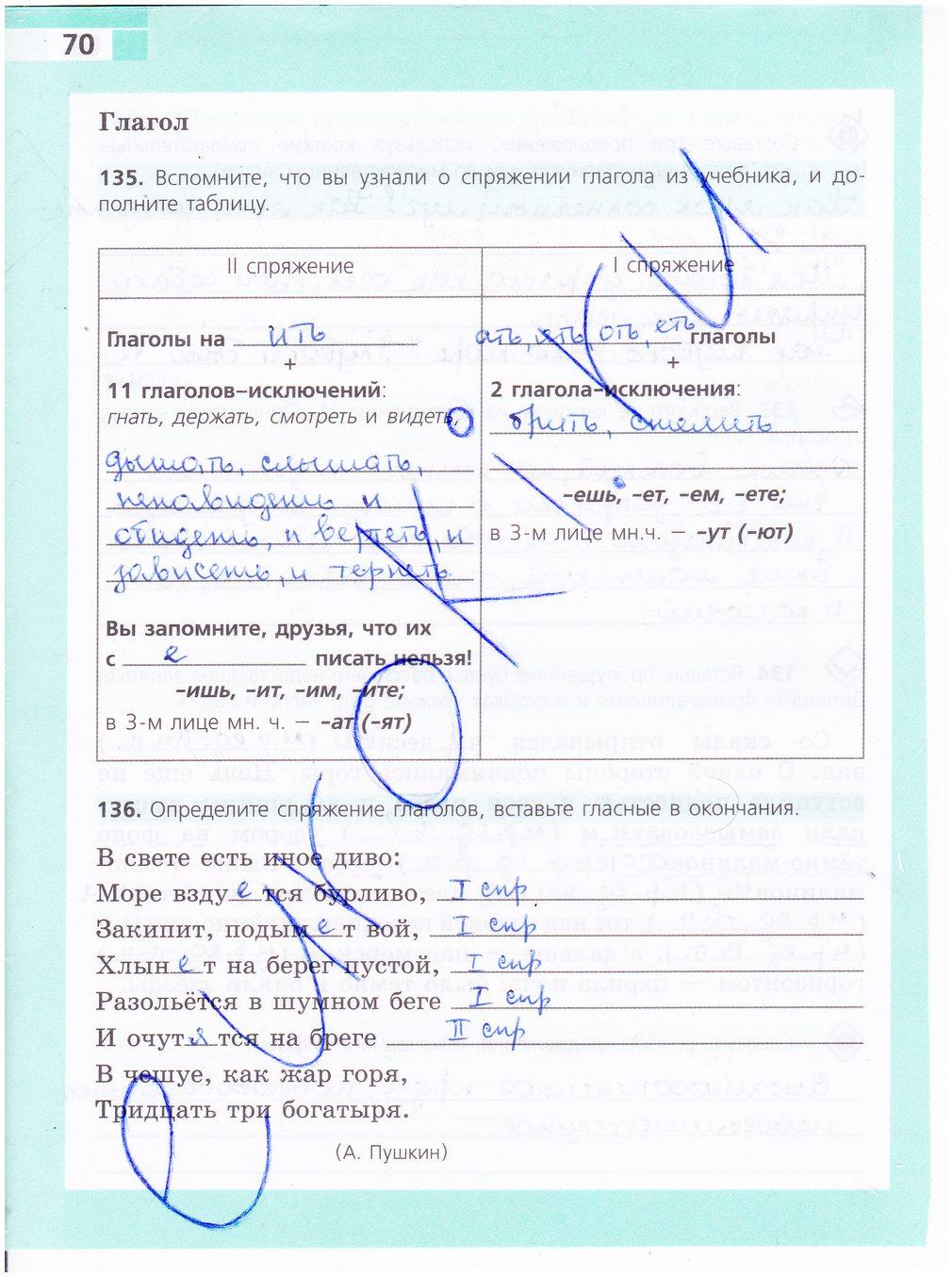 гдз 5 класс рабочая тетрадь страница 70 русский язык Ефремова