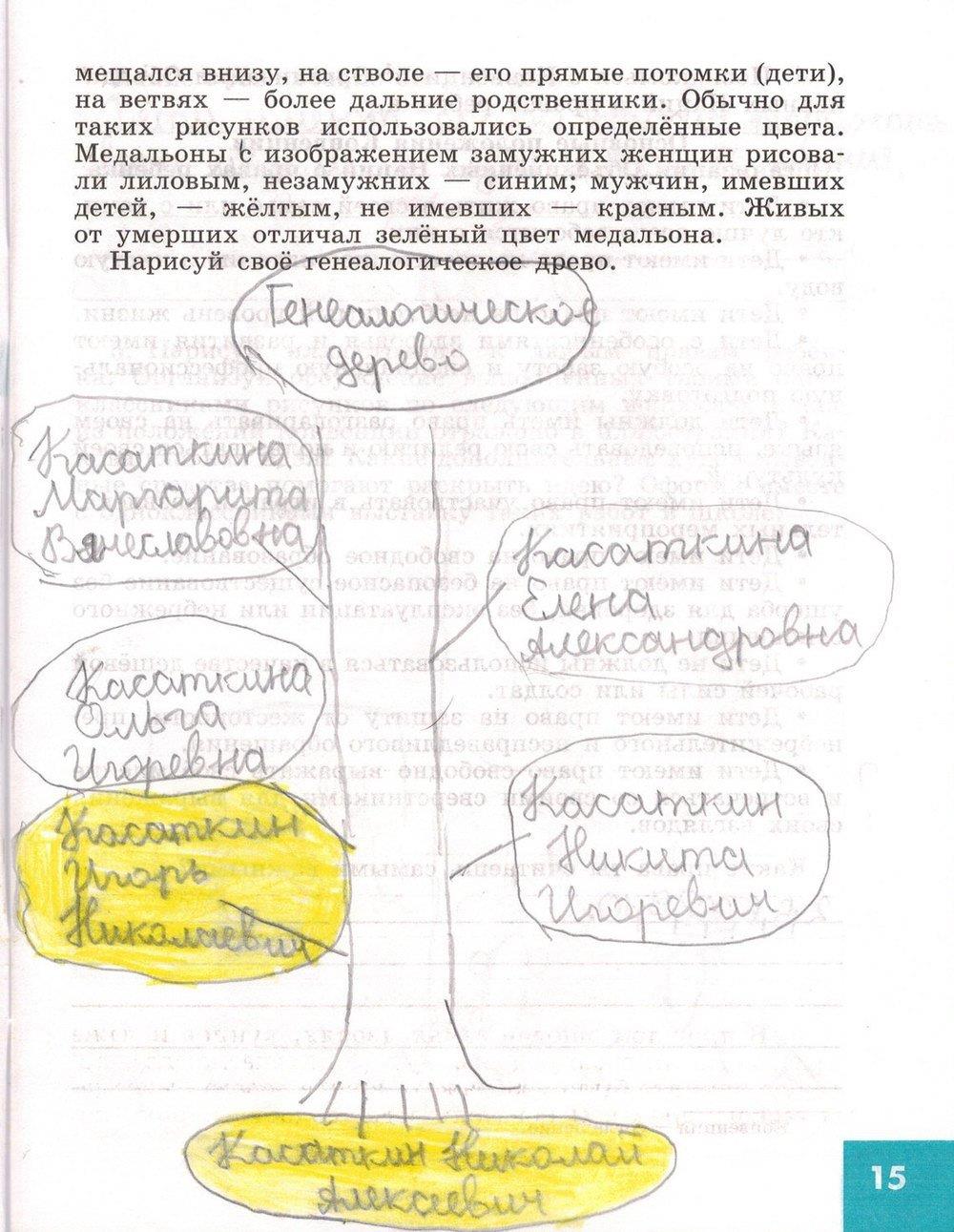 гдз 5 класс рабочая тетрадь страница 15 обществознание Иванова, Хотеенкова