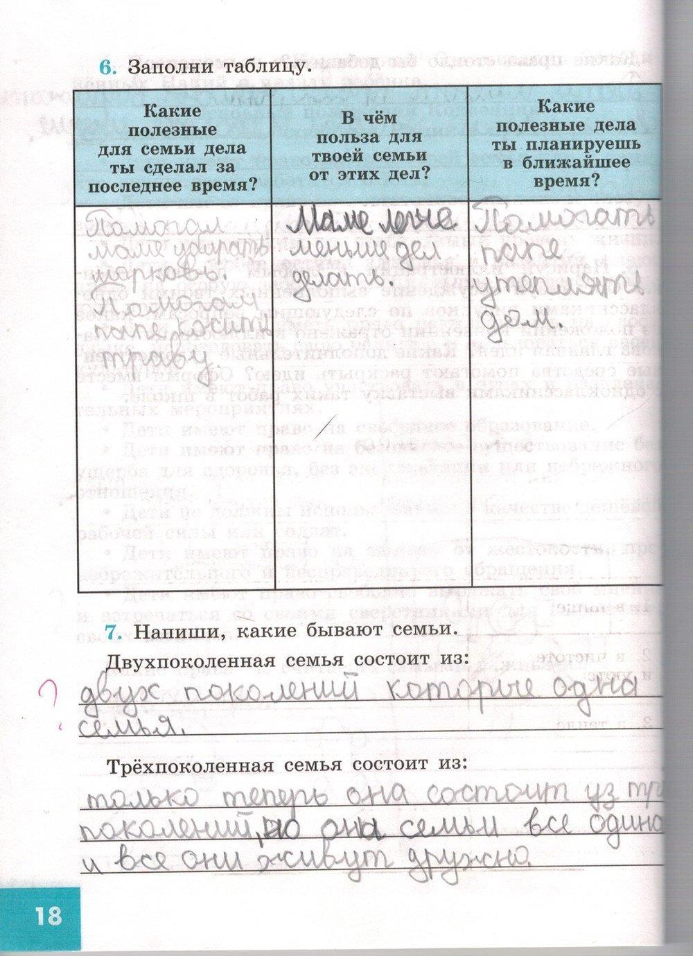 гдз 5 класс рабочая тетрадь страница 18 обществознание Иванова, Хотеенкова