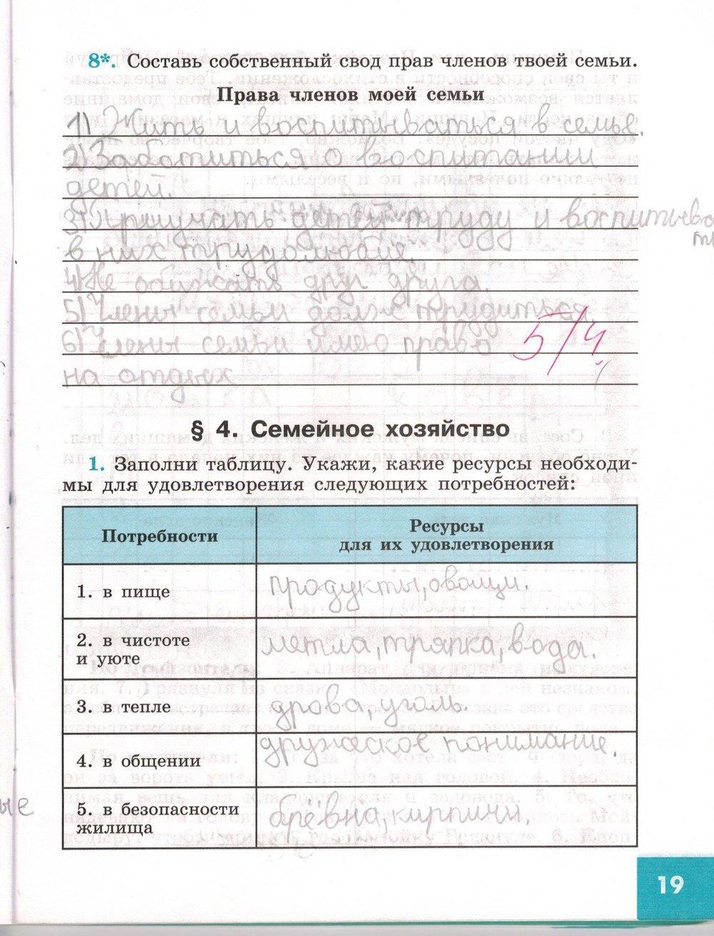 гдз 5 класс рабочая тетрадь страница 19 обществознание Иванова, Хотеенкова