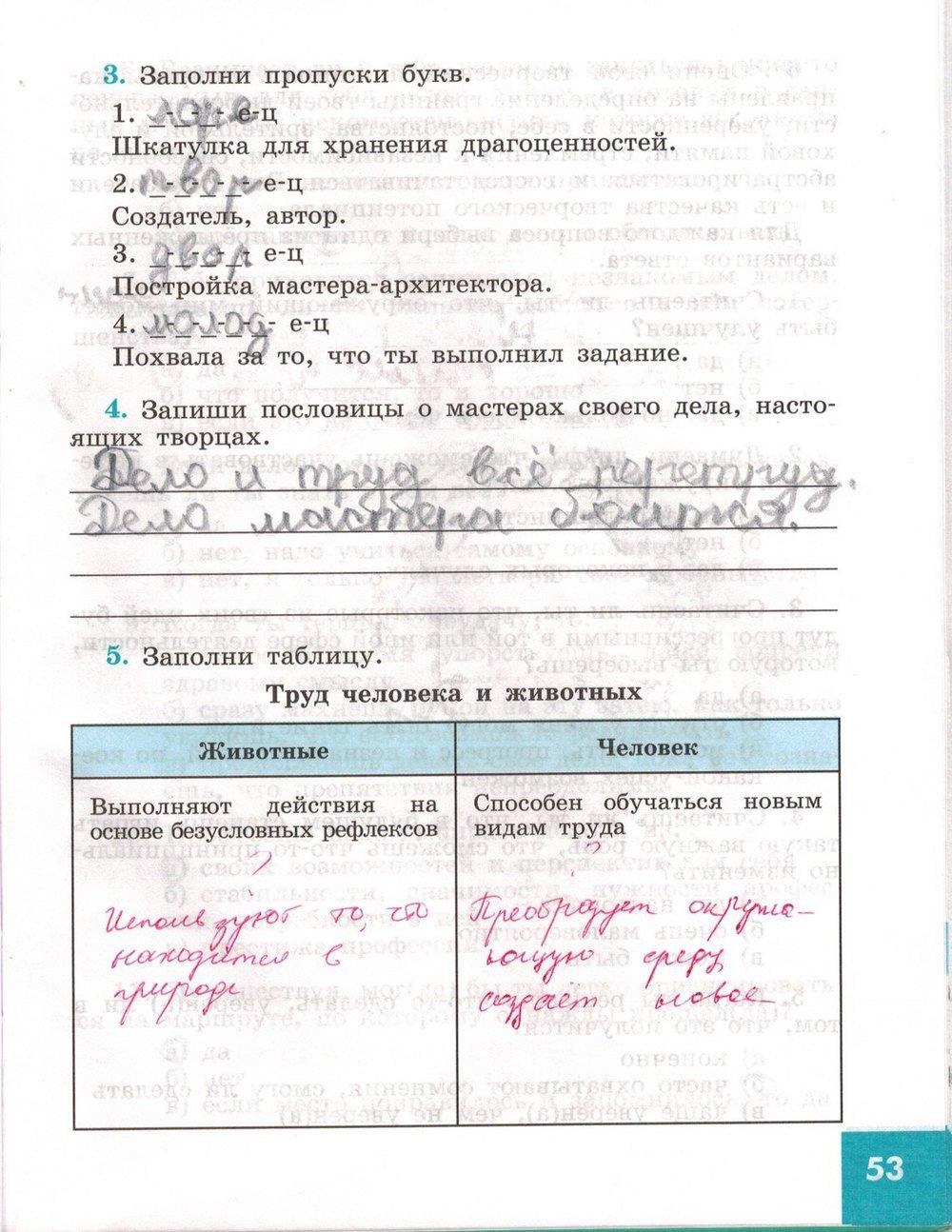 гдз 5 класс рабочая тетрадь страница 53 обществознание Иванова, Хотеенкова