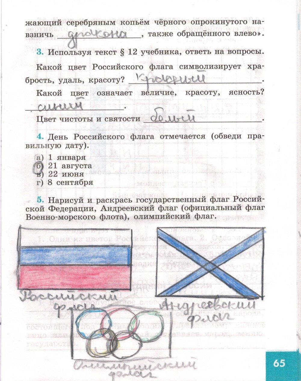 гдз 5 класс рабочая тетрадь страница 65 обществознание Иванова, Хотеенкова