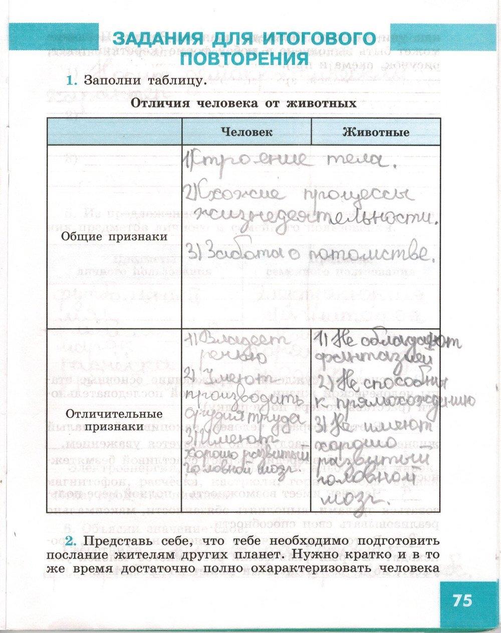 гдз 5 класс рабочая тетрадь страница 75 обществознание Иванова, Хотеенкова