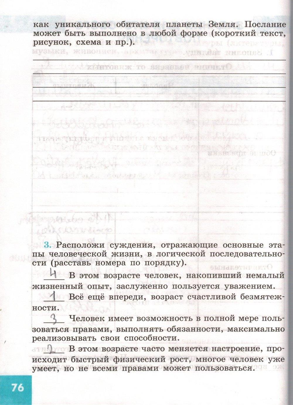гдз 5 класс рабочая тетрадь страница 76 обществознание Иванова, Хотеенкова