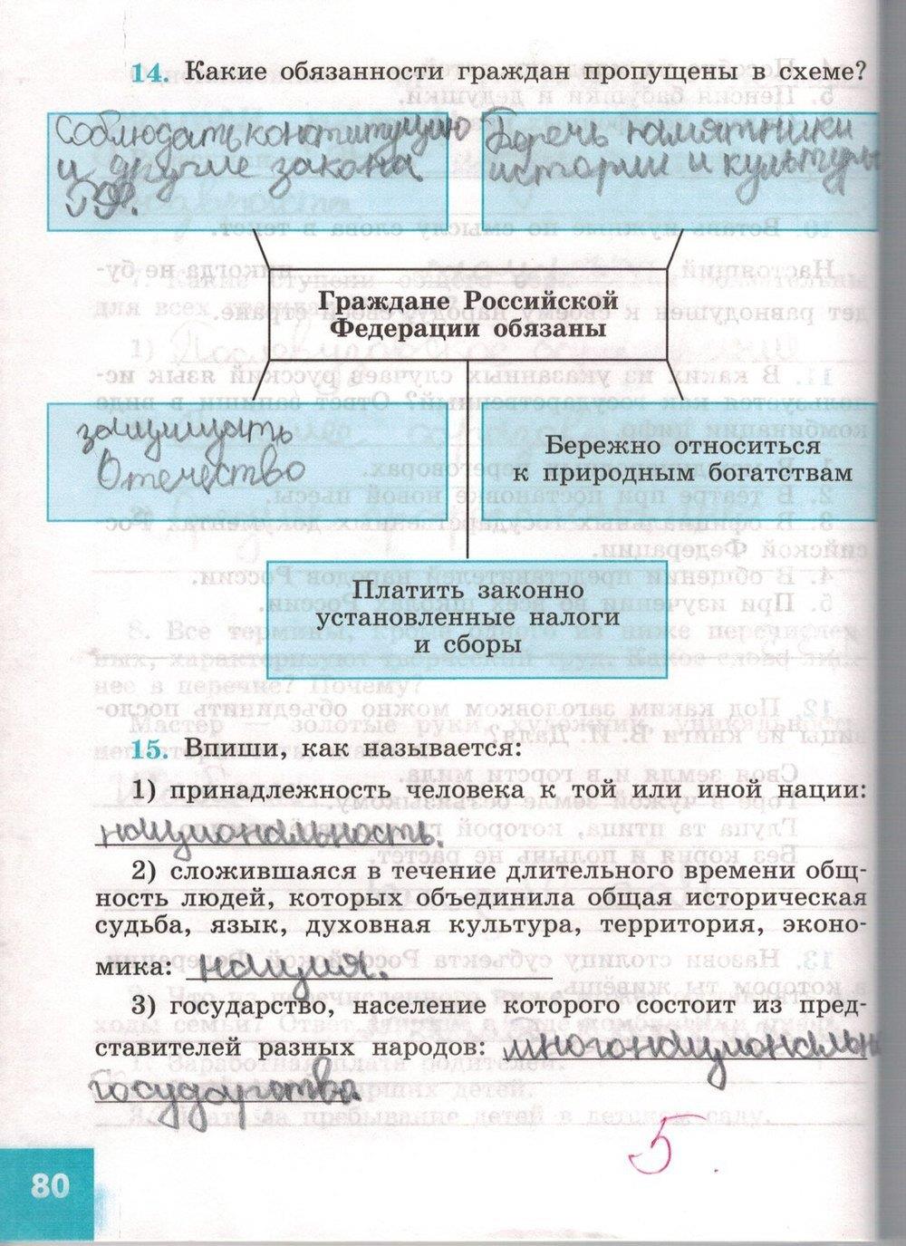 гдз 5 класс рабочая тетрадь страница 80 обществознание Иванова, Хотеенкова