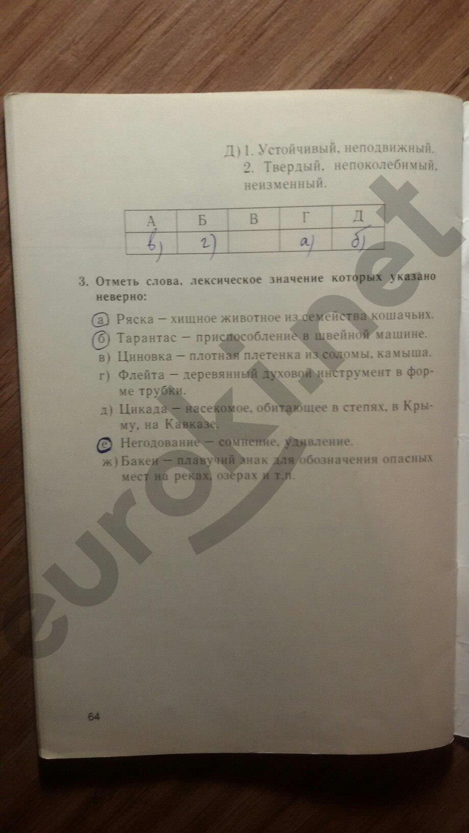 гдз 5 класс тесты часть 1 страница 64 русский язык Книгина