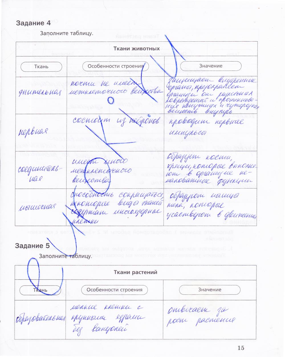 гдз 5 класс рабочая тетрадь страница 15 биология Корнилова, Николаев