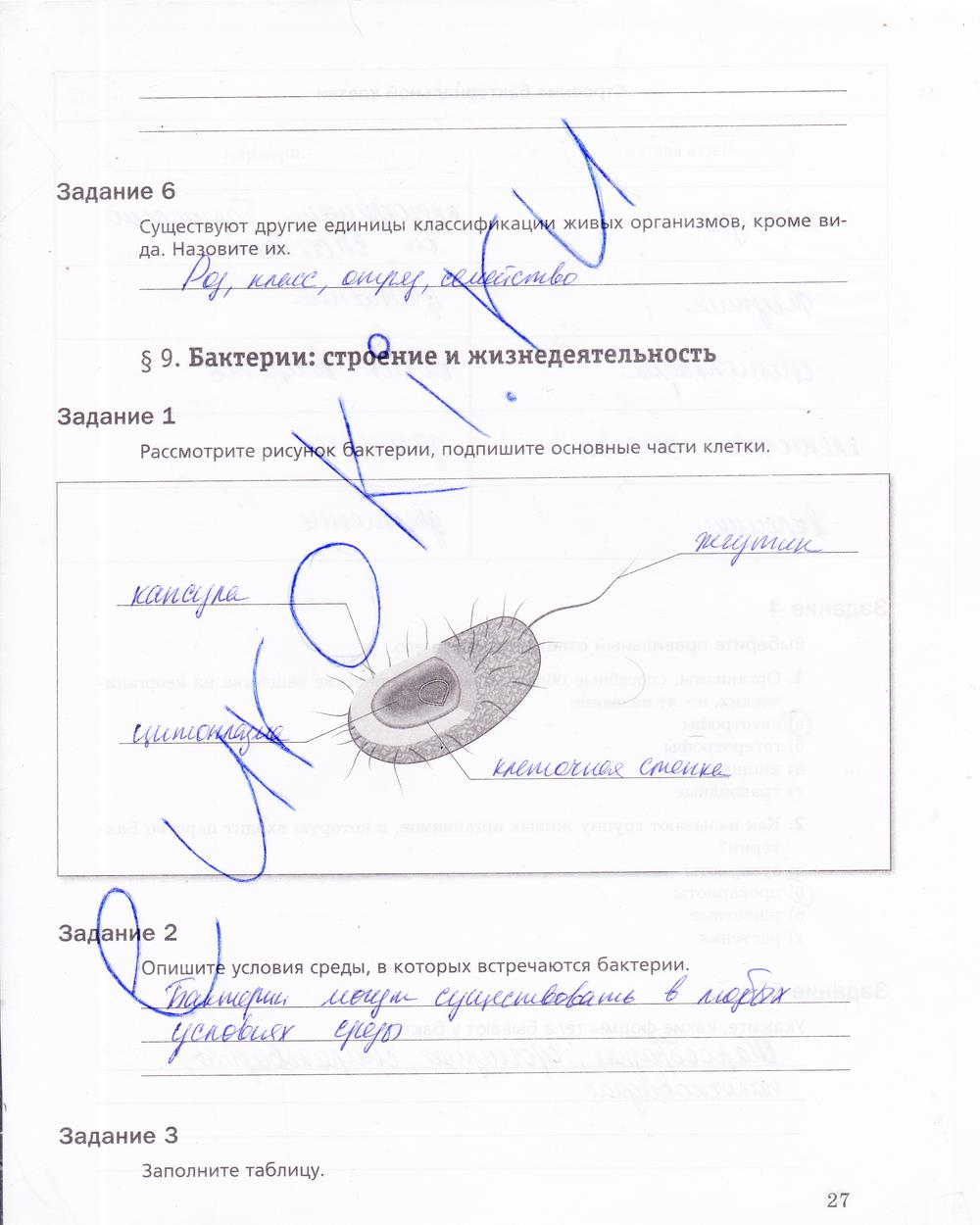 гдз 5 класс рабочая тетрадь страница 27 биология Корнилова, Николаев