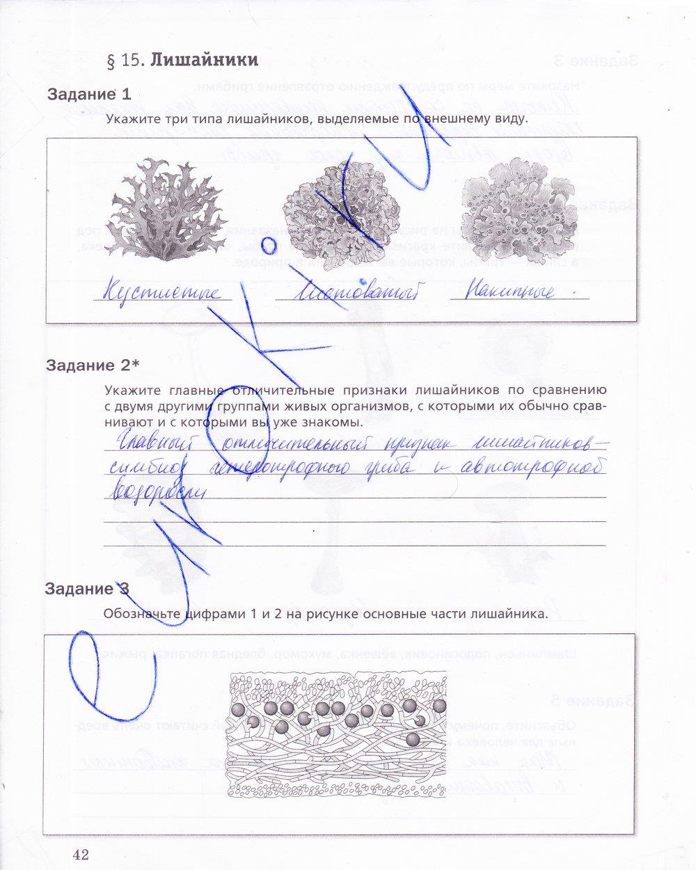 гдз 5 класс рабочая тетрадь страница 42 биология Корнилова, Николаев