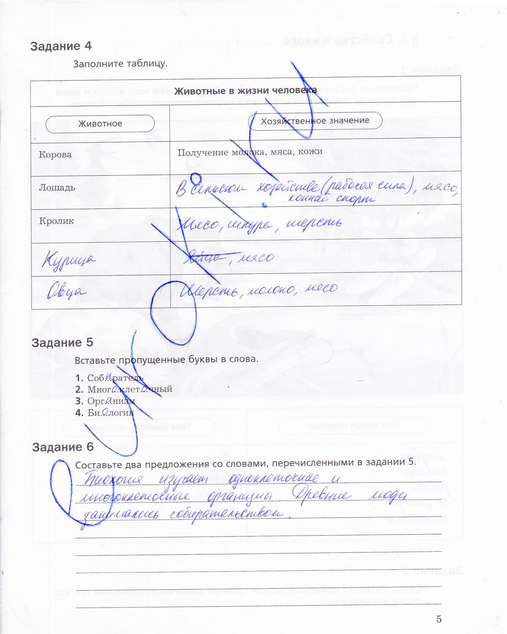гдз 5 класс рабочая тетрадь страница 5 биология Корнилова, Николаев