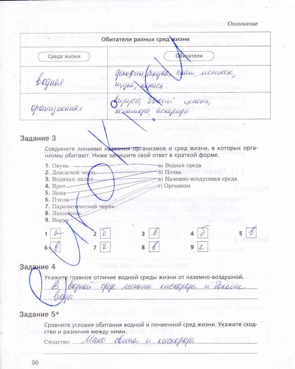 гдз 5 класс рабочая тетрадь страница 50 биология Корнилова, Николаев