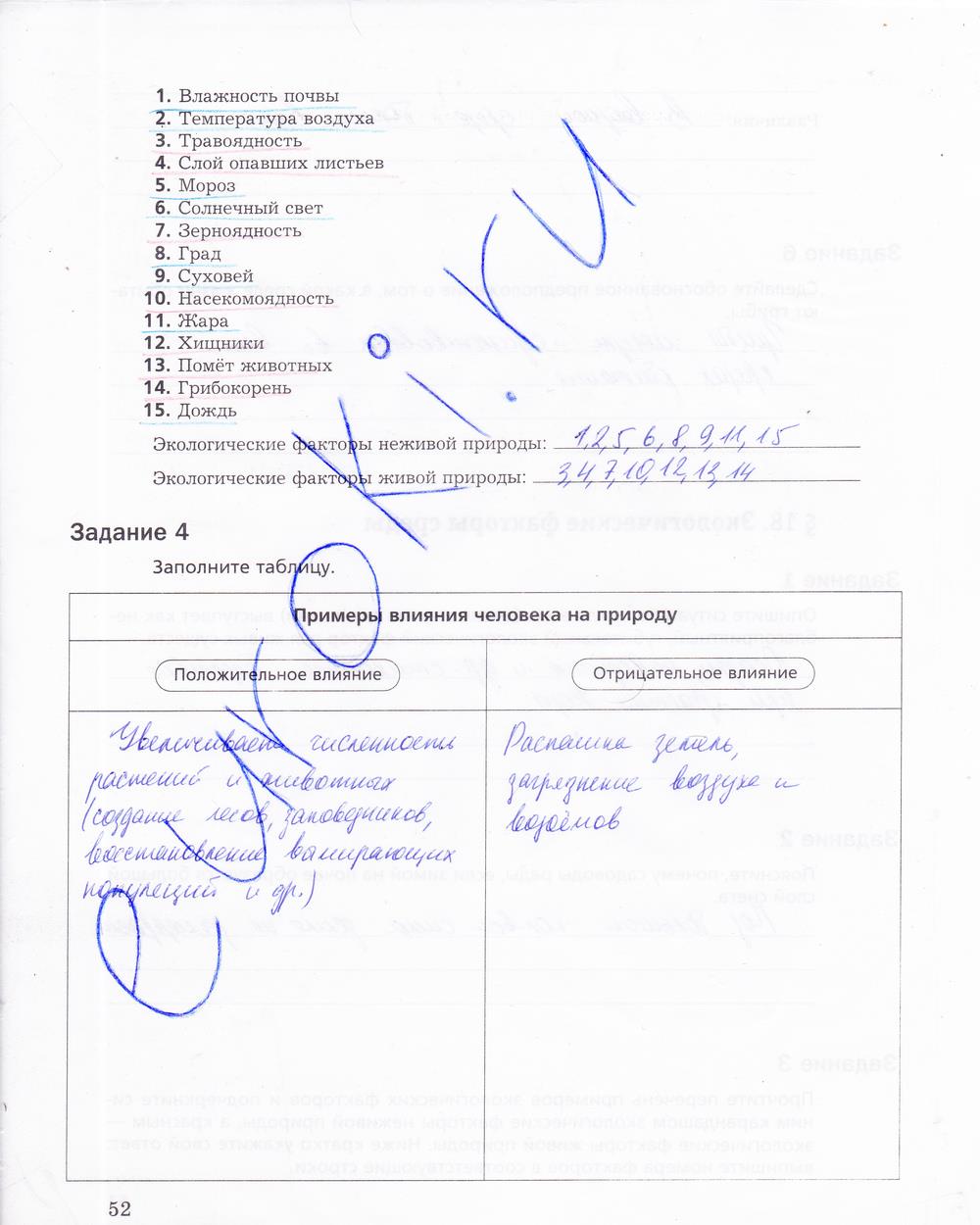 гдз 5 класс рабочая тетрадь страница 52 биология Корнилова, Николаев