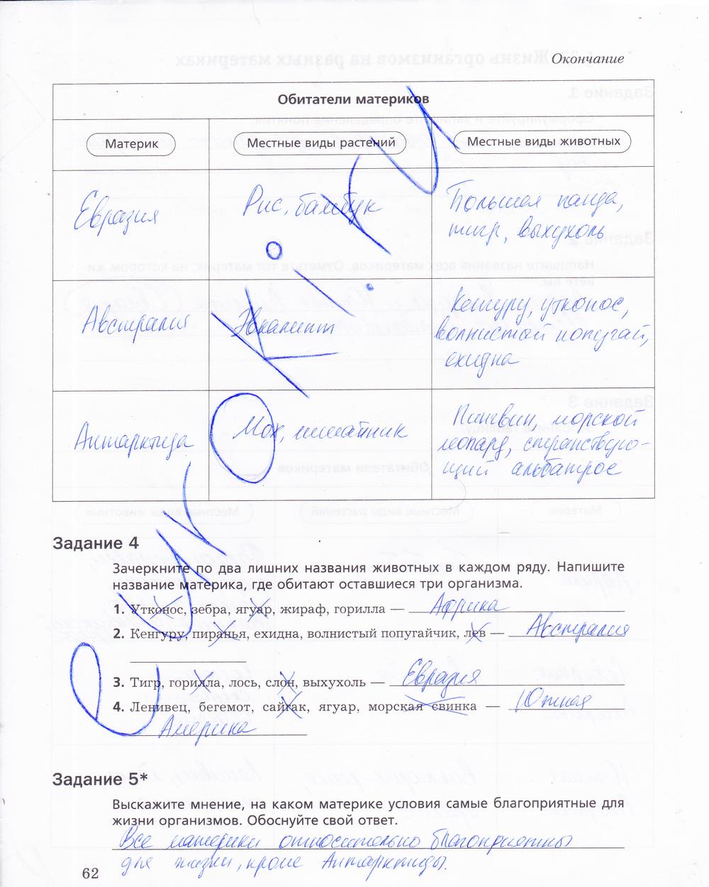 гдз 5 класс рабочая тетрадь страница 62 биология Корнилова, Николаев