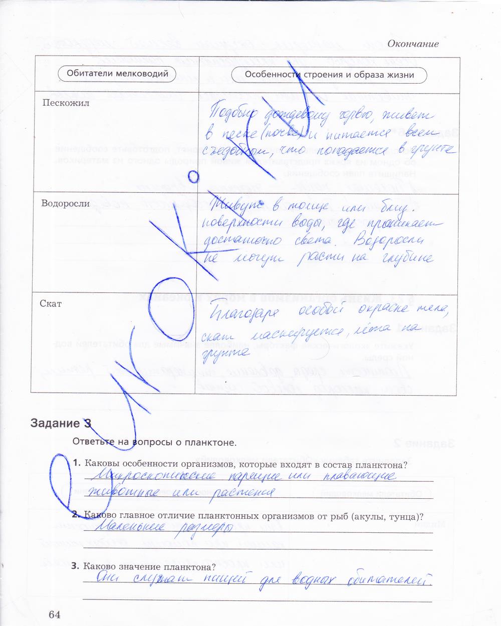 гдз 5 класс рабочая тетрадь страница 64 биология Корнилова, Николаев