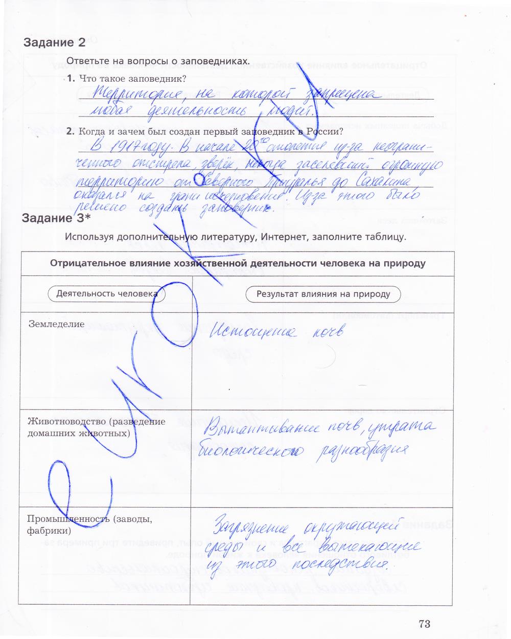 гдз 5 класс рабочая тетрадь страница 73 биология Корнилова, Николаев