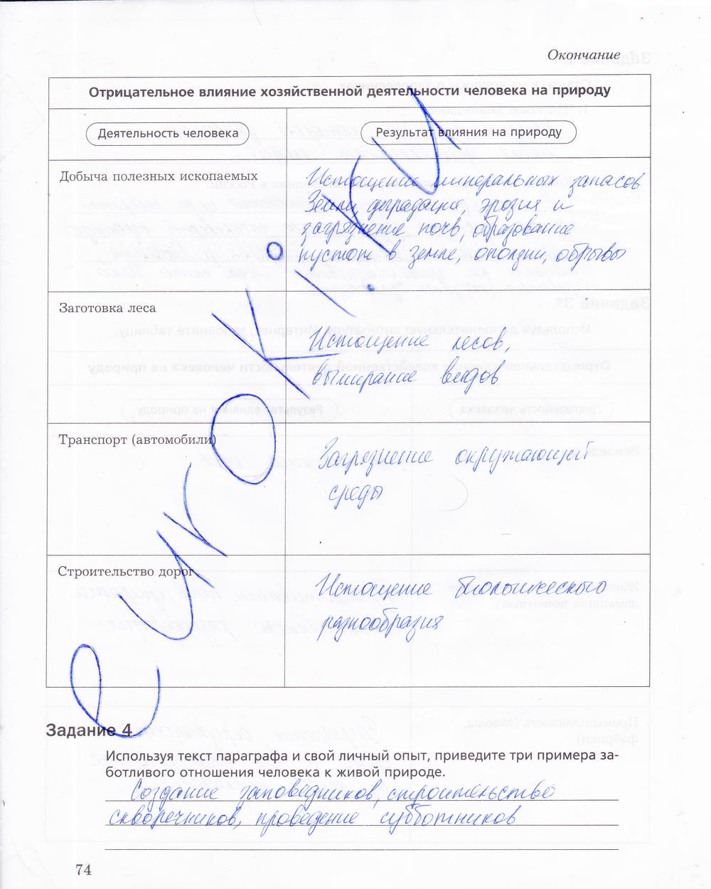 гдз 5 класс рабочая тетрадь страница 74 биология Корнилова, Николаев