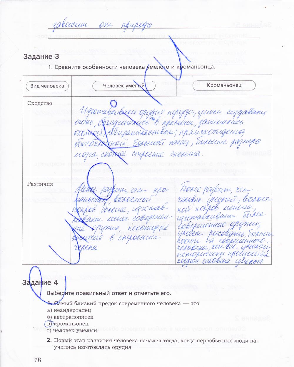 гдз 5 класс рабочая тетрадь страница 79 биология Корнилова, Николаев