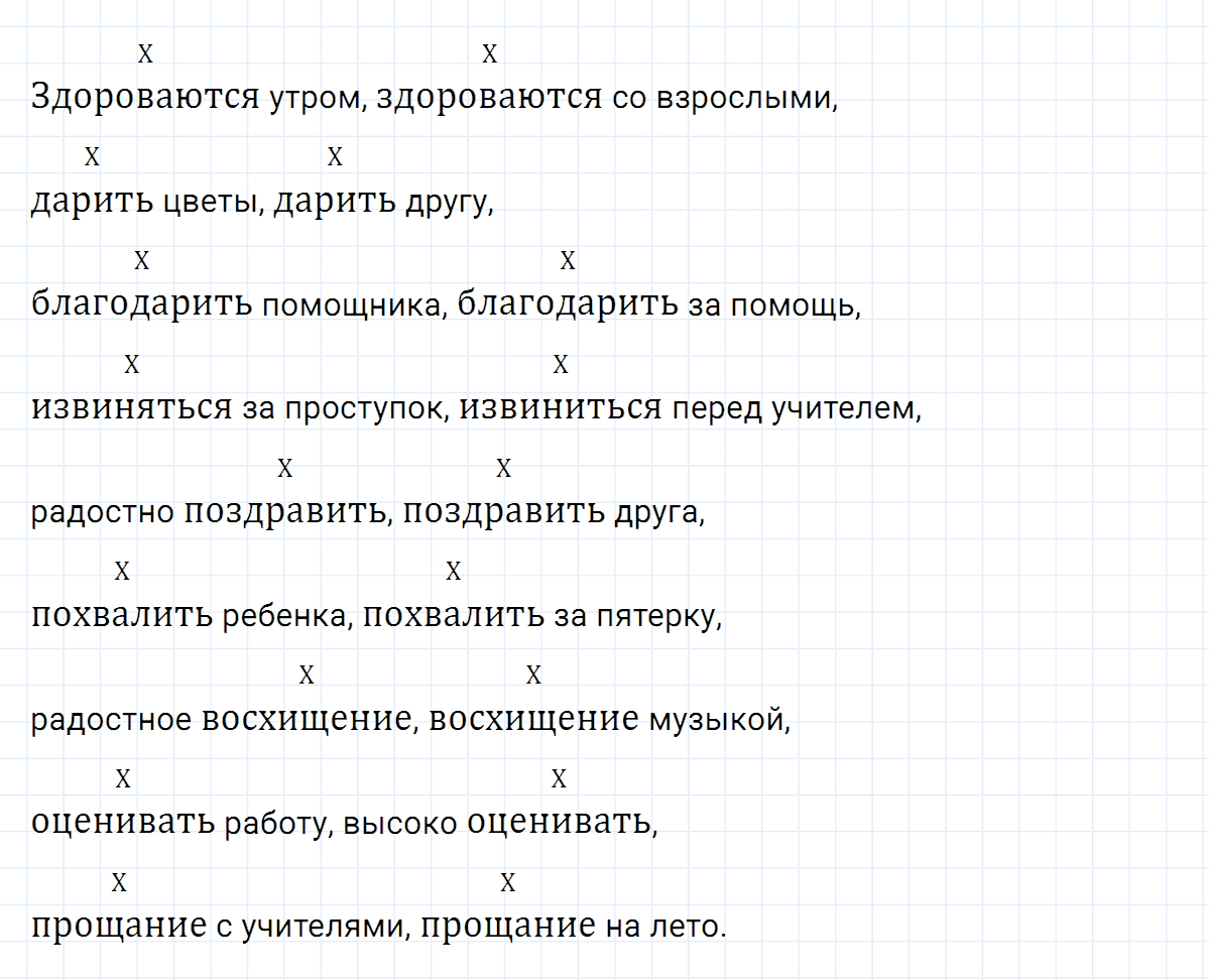 гдз 5 класс номер 130 русский язык Ладыженская, Баранов