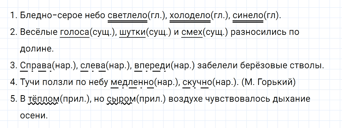 гдз 5 класс номер 205 русский язык Ладыженская, Баранов