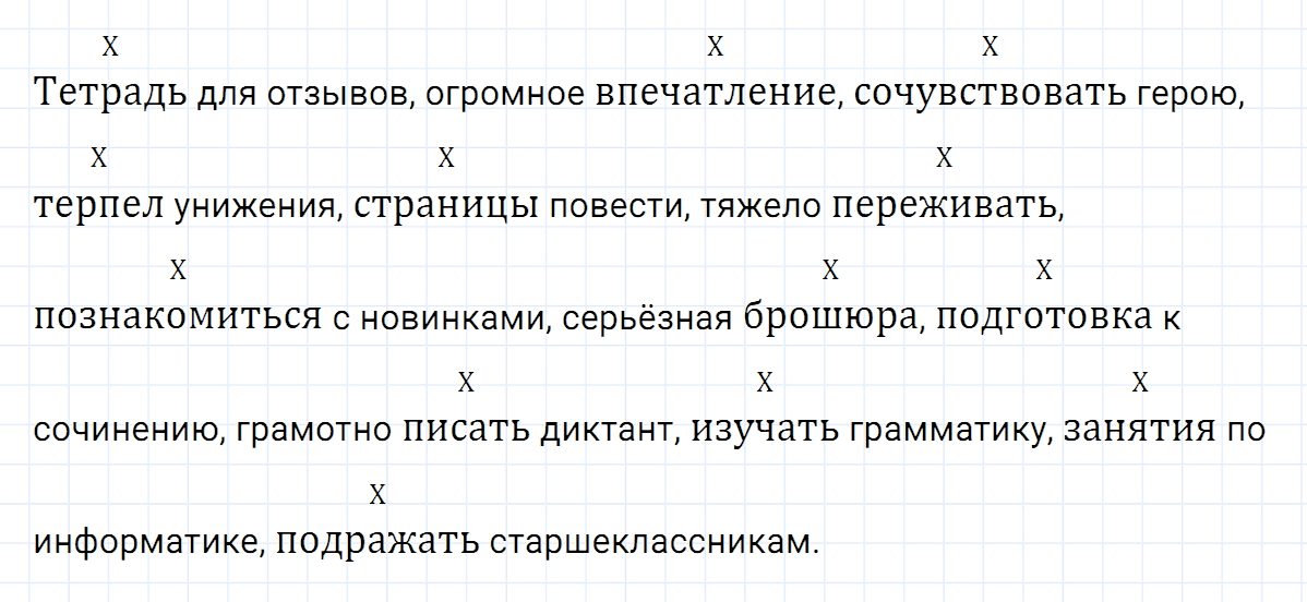 гдз 5 класс номер 244 русский язык Ладыженская, Баранов