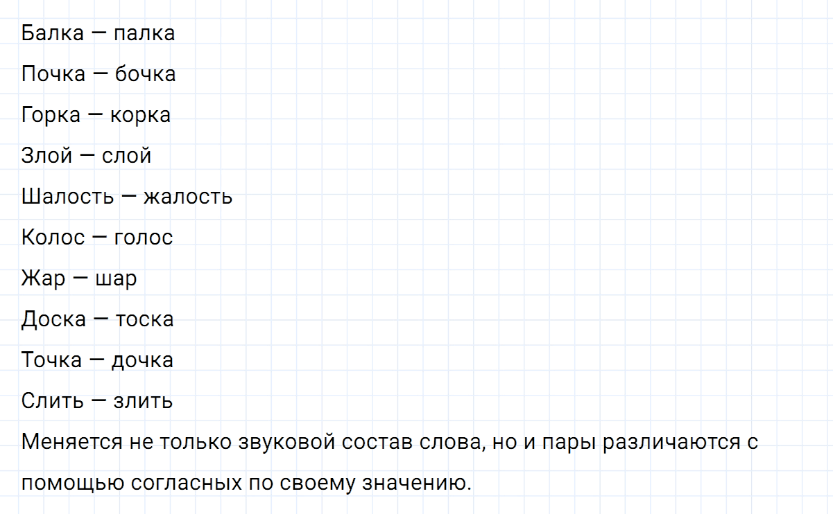 гдз 5 класс номер 284 русский язык Ладыженская, Баранов