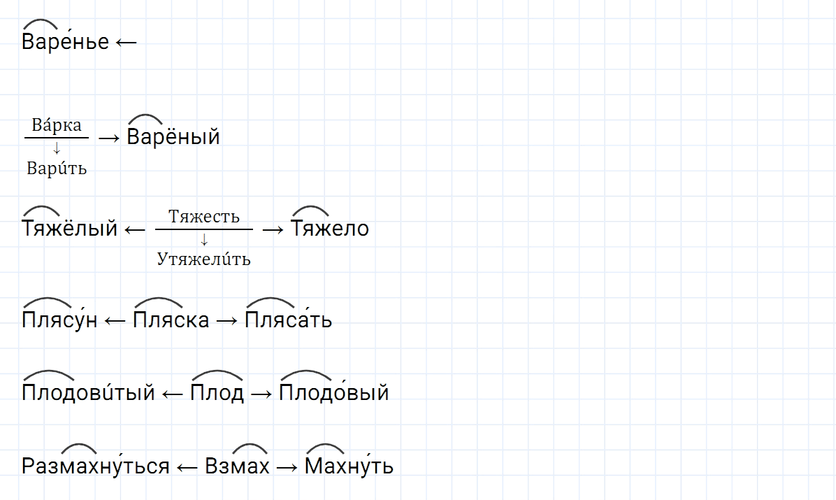 гдз 5 класс номер 32 русский язык Ладыженская, Баранов