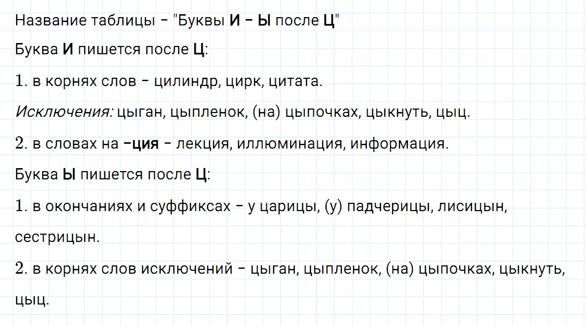 гдз 5 класс номер 461 русский язык Ладыженская, Баранов