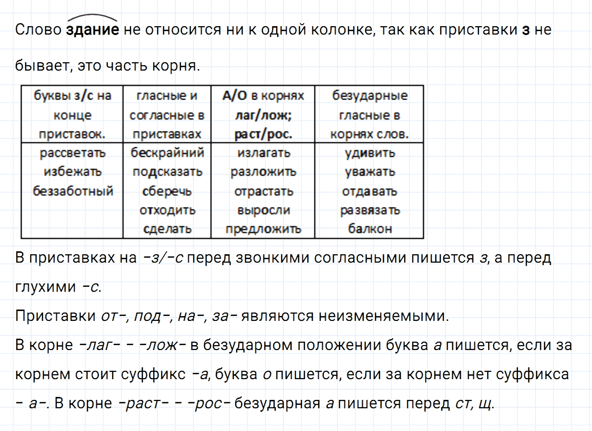 гдз 5 класс номер 466 русский язык Ладыженская, Баранов