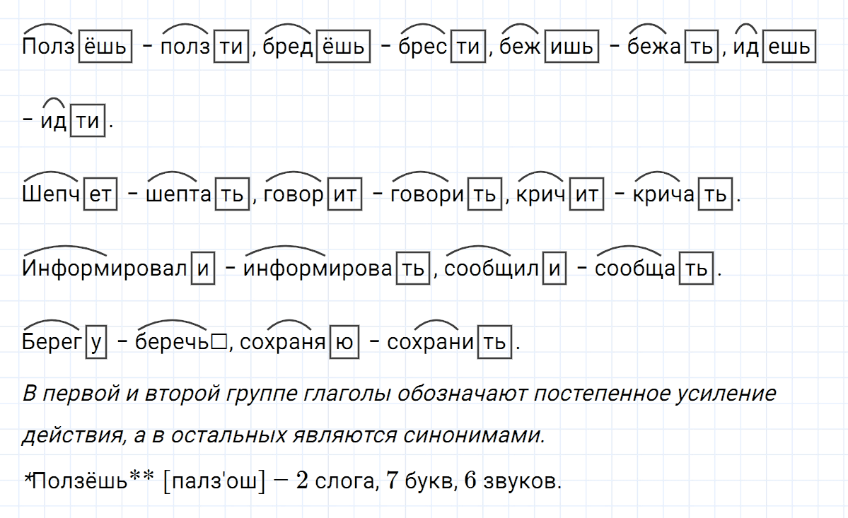 гдз 5 класс номер 625 русский язык Ладыженская, Баранов