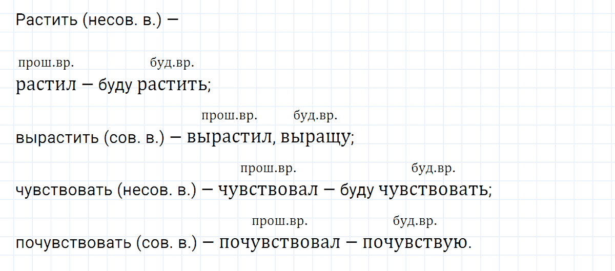 Русский язык 5 класс 664. Русский язык 5 класс ладыженская Баранов Тростенцова. Русский язык 5 класс номер 664.