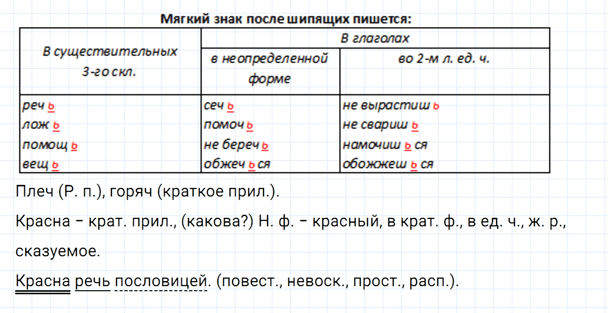 Русский язык 5 класс ладыженская упр 700