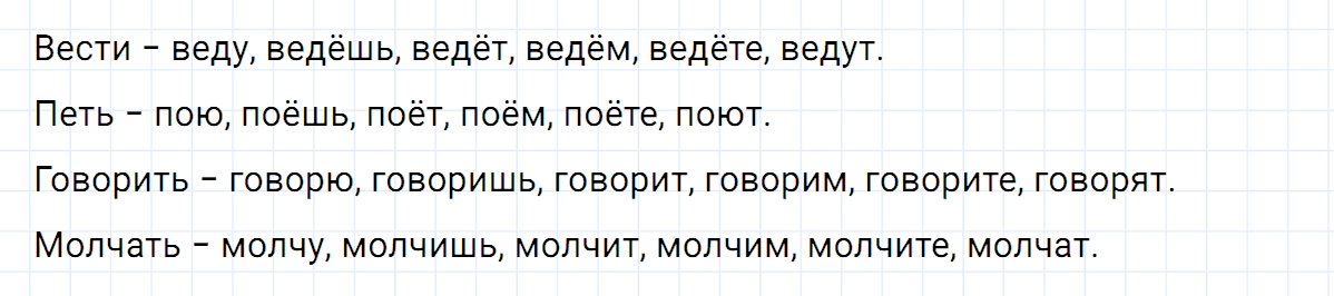 гдз 5 класс номер 88 русский язык Ладыженская, Баранов