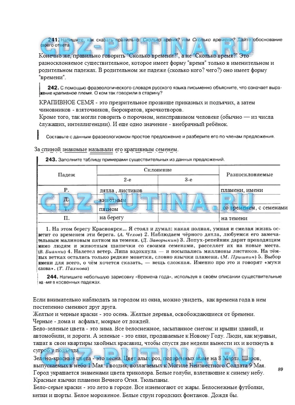 гдз 5 класс рабочая тетрадь страница 89 русский язык Ларионова