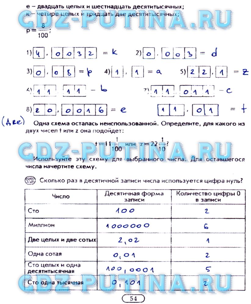 гдз 5 класс рабочая тетрадь часть 1 страница 54 математика Лебединцева, Беленкова