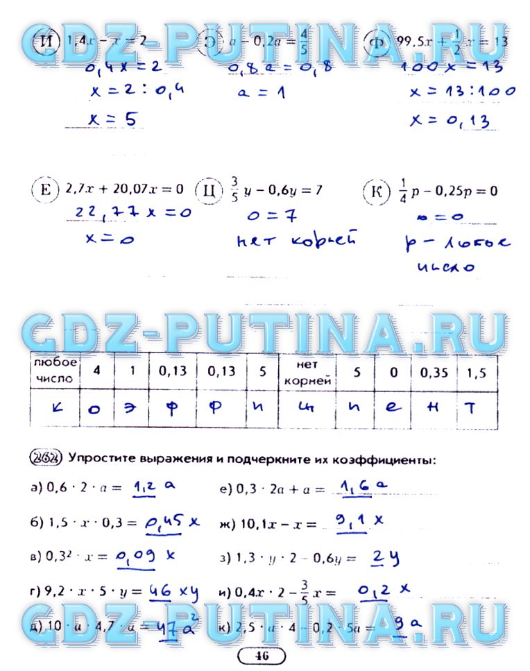 гдз 5 класс рабочая тетрадь часть 2 страница 46 математика Лебединцева, Беленкова