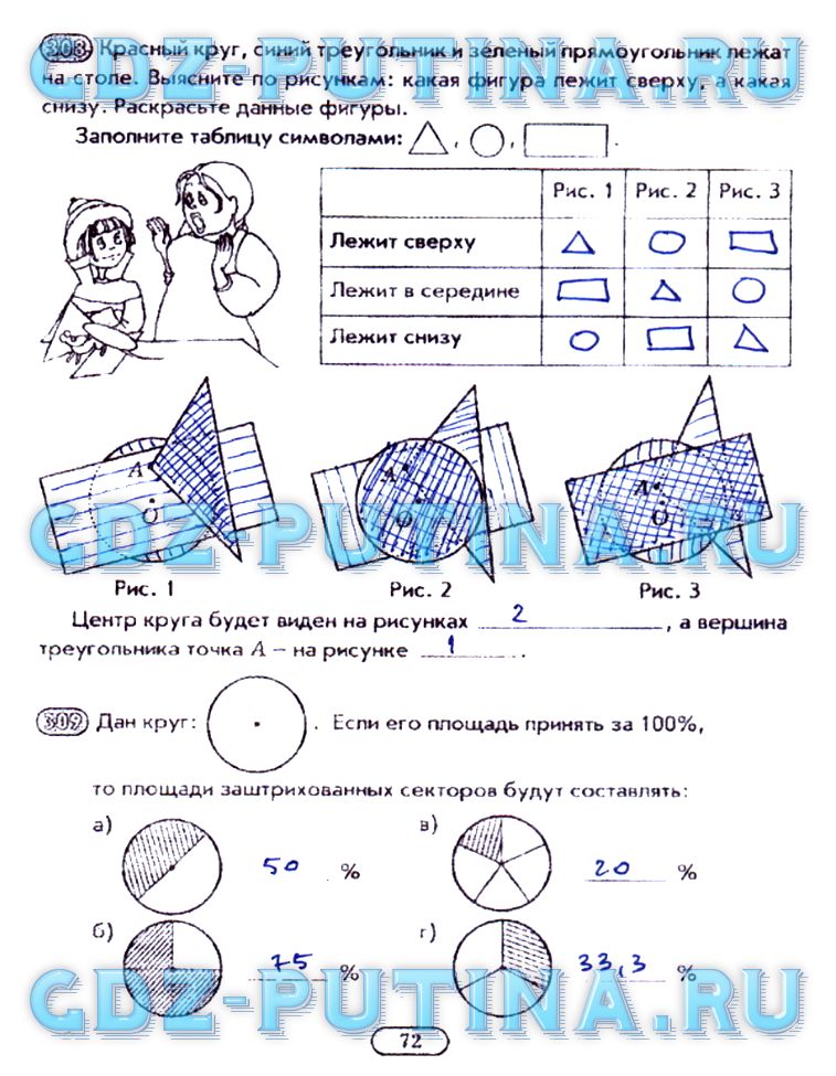 гдз 5 класс рабочая тетрадь часть 2 страница 72 математика Лебединцева, Беленкова