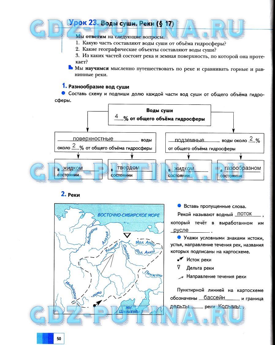 гдз 5 класс рабочая тетрадь страница 50 география Летягин