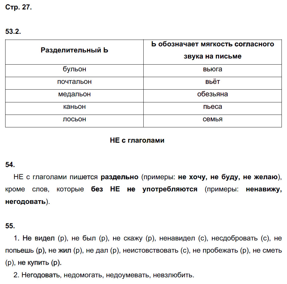 гдз 5 класс рабочая тетрадь часть 1 страница 27 русский язык Львов