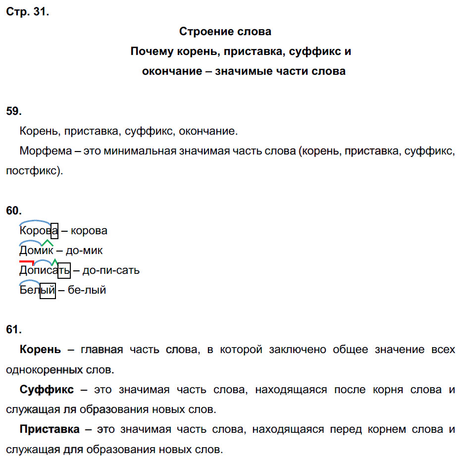 гдз 5 класс рабочая тетрадь часть 1 страница 31 русский язык Львов