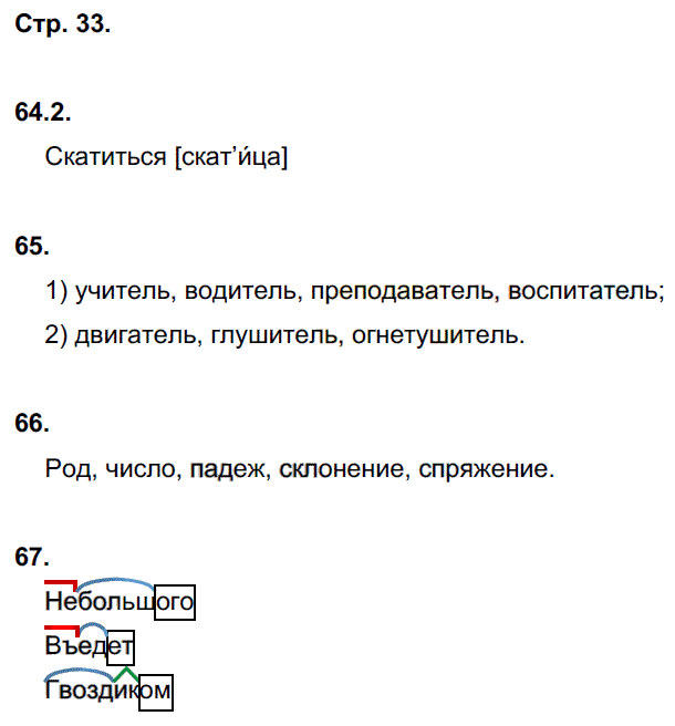 гдз 5 класс рабочая тетрадь часть 1 страница 33 русский язык Львов