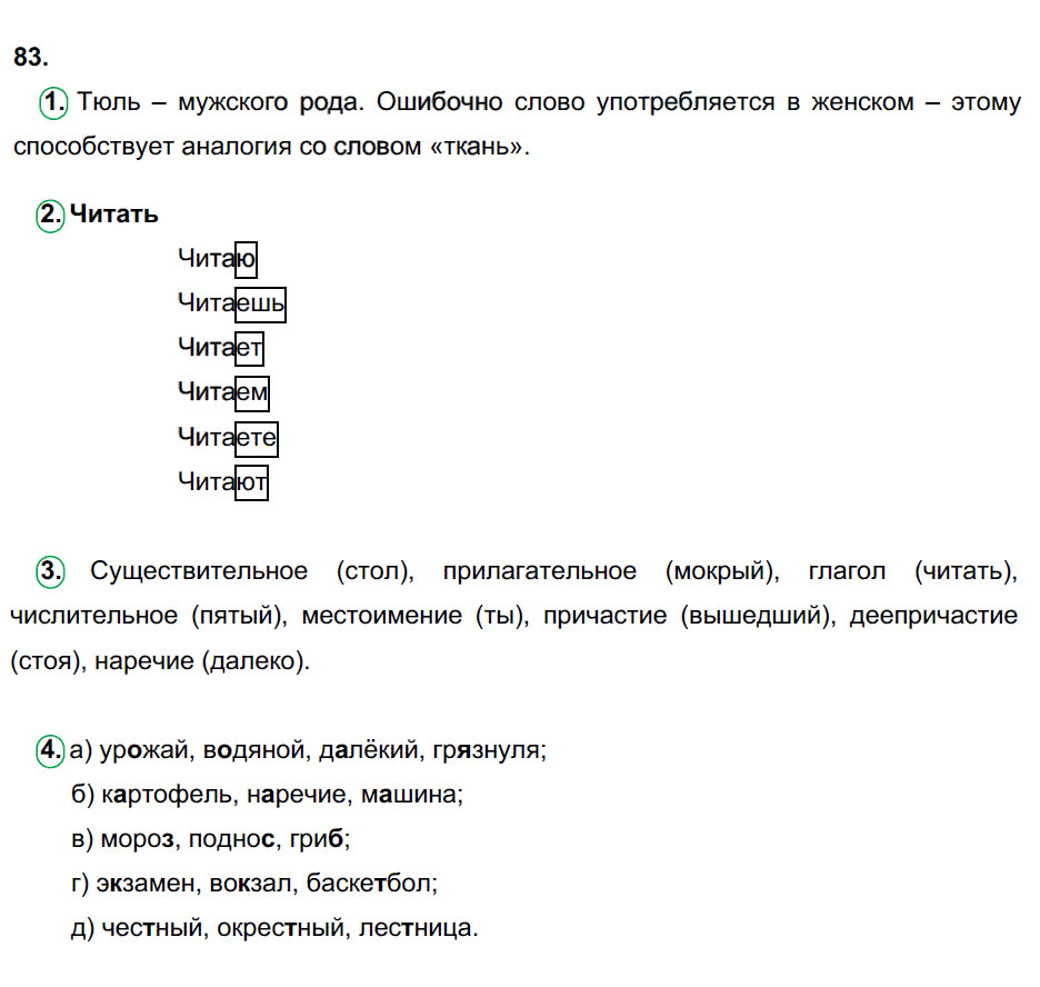 гдз 5 класс рабочая тетрадь часть 1 страница 39 русский язык Львов