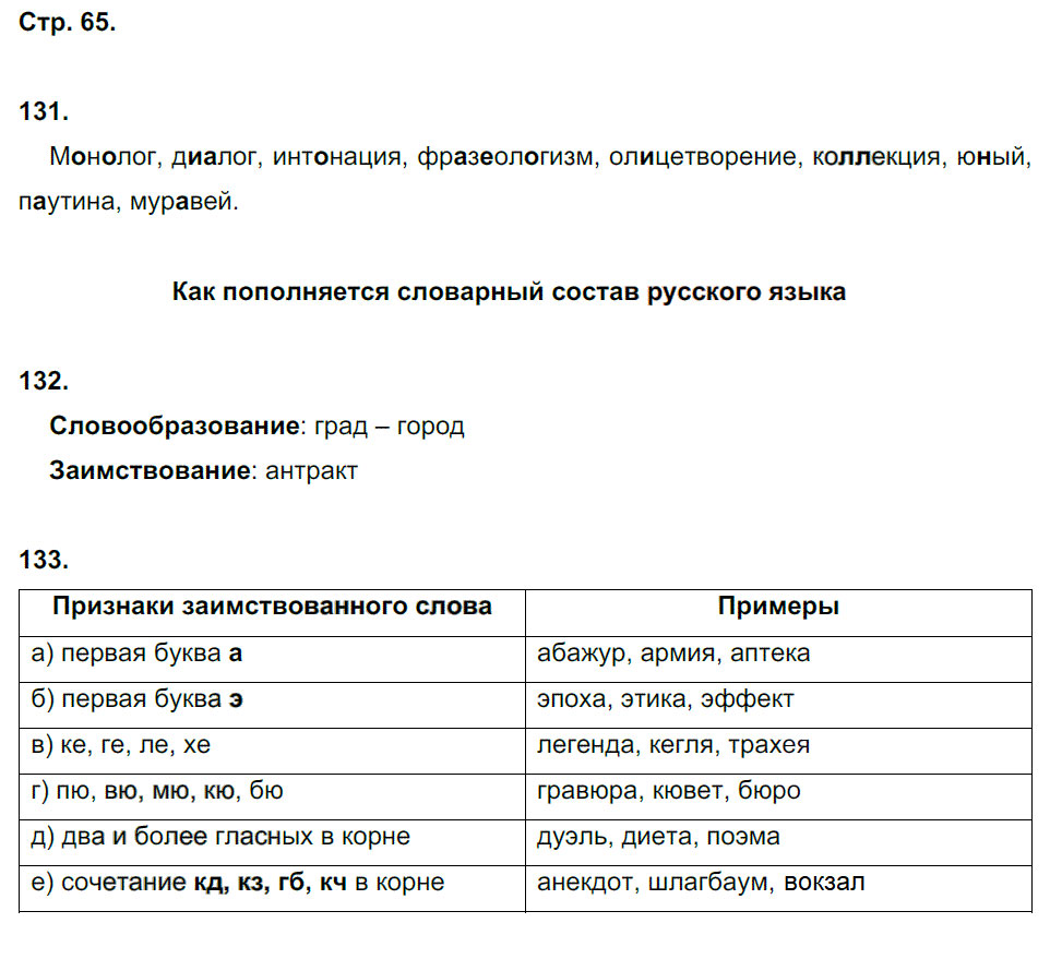 гдз 5 класс рабочая тетрадь часть 1 страница 65 русский язык Львов